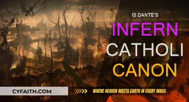 Dante's Inferno: Catholic Canon or Not?