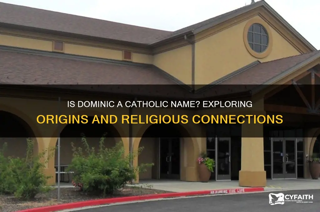 is dominic a catholic name