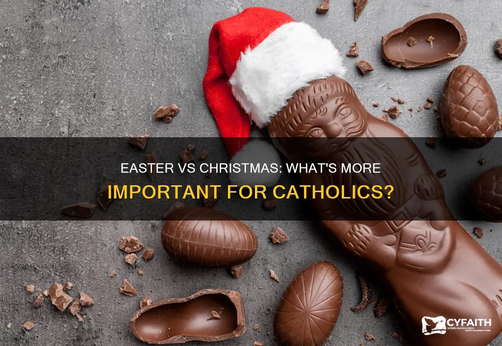 is easter more important than christmas catholic