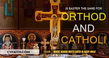 Orthodox and Catholic Easter: What's the Difference?