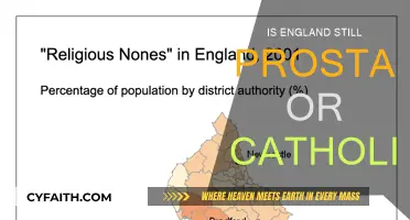 England's Religious Identity: Protestant or Catholic?