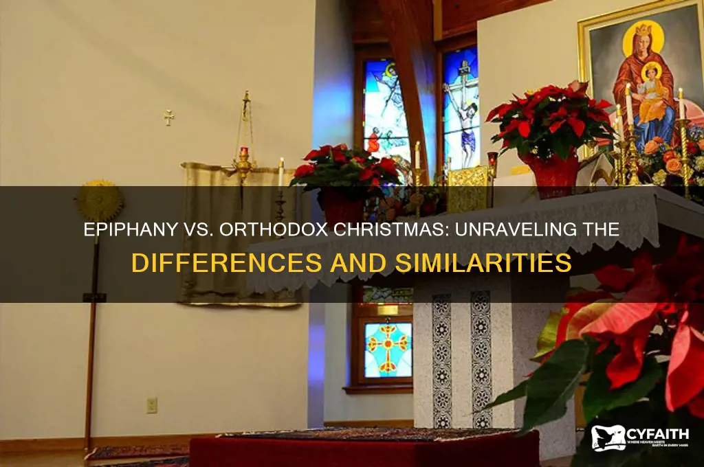 is epiphany the same as orthodox christmas