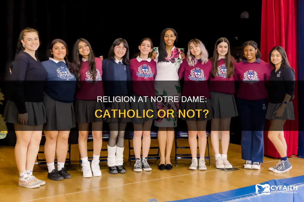 is everyone at notre dame catholic