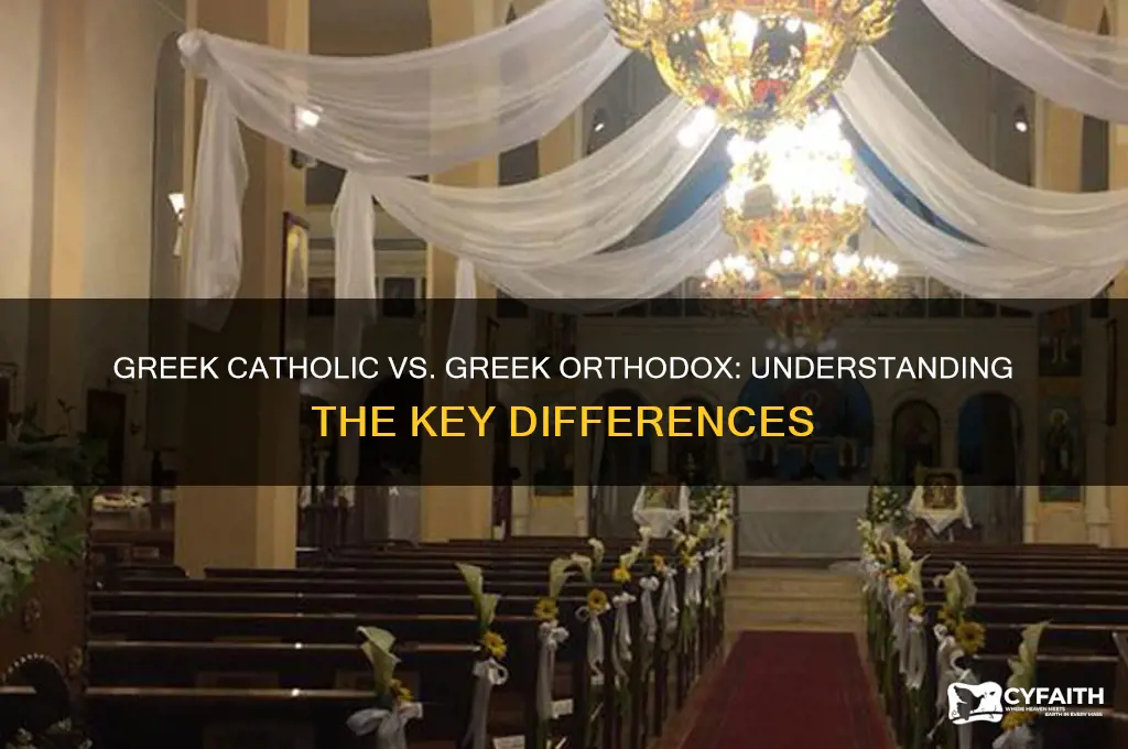 is greek catholic and greek orthodox the same