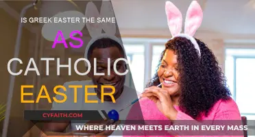 Greek Easter vs Catholic Easter: What's the Difference?