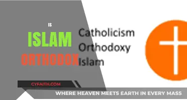 Is Islam Orthodox? Exploring the Faith's Core Beliefs and Practices