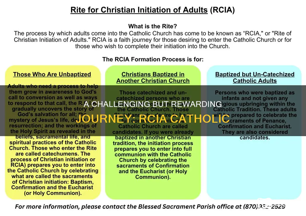 is it tough to get through rcia catholic