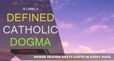 The Limbo Question: Catholic Dogma Explored
