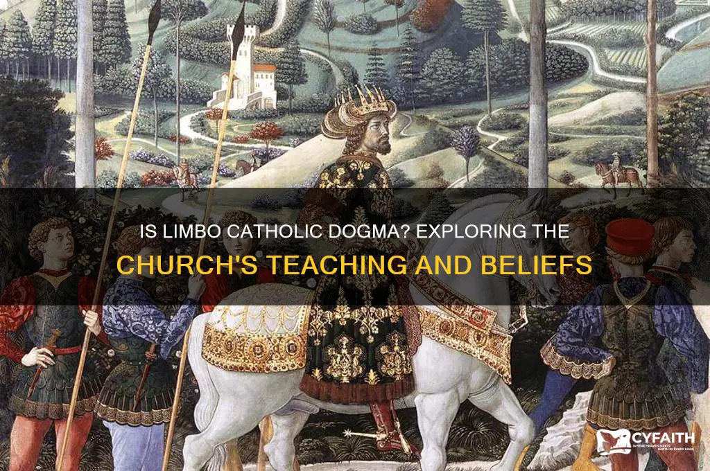 is limbo catholic dogma