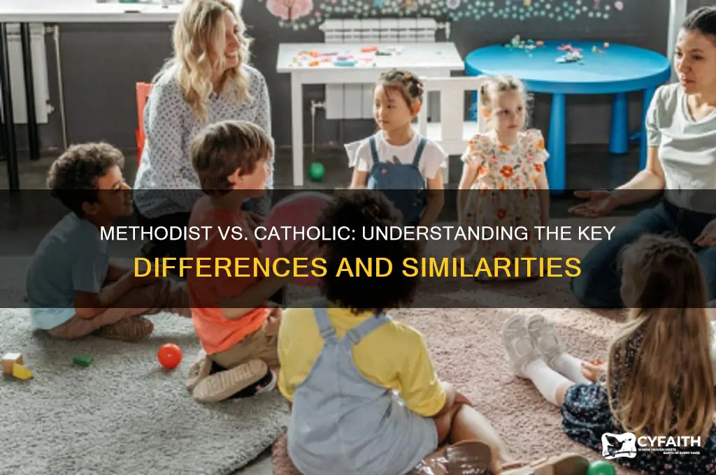 is methodist catholic