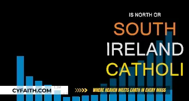 Ireland's Catholic Divide: North vs South