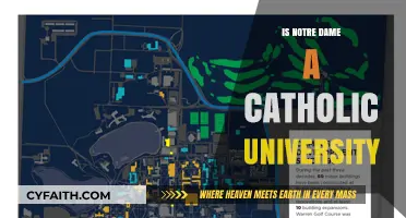 Notre Dame: Catholic University Education
