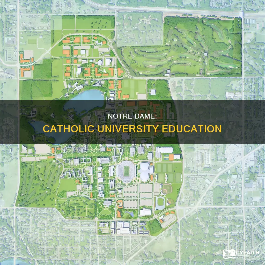 is notre dame a catholic university