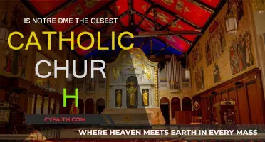 Notre Dame: Oldest Catholic Church?