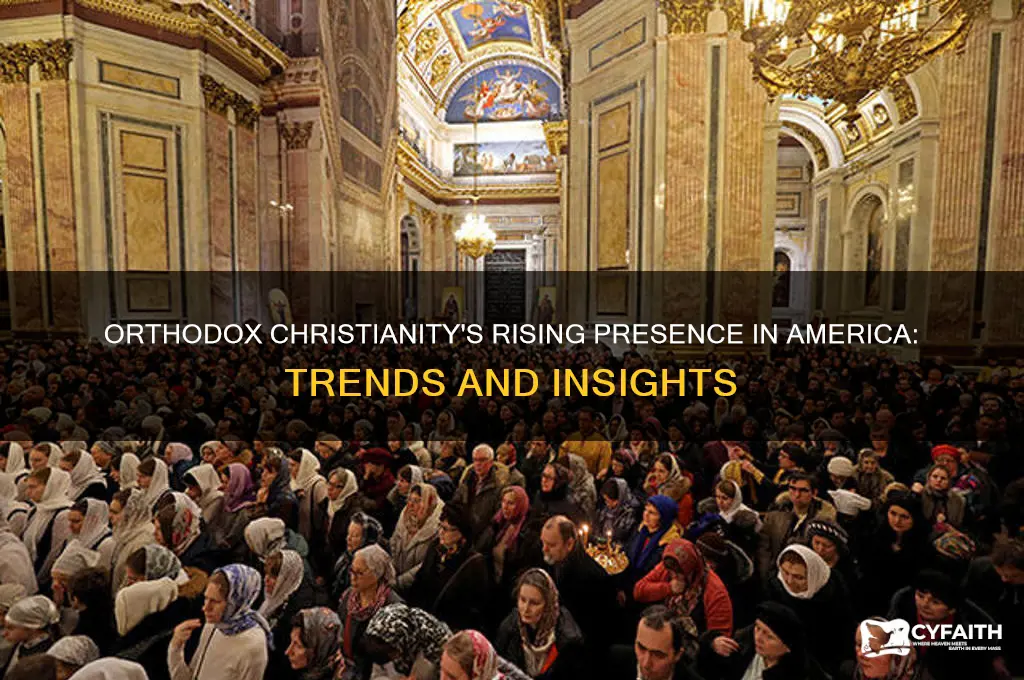 is orthodox christianity growing in america