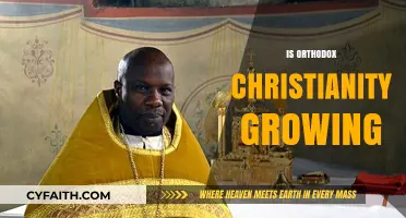 Is Orthodox Christianity Expanding Globally? Trends and Insights Revealed