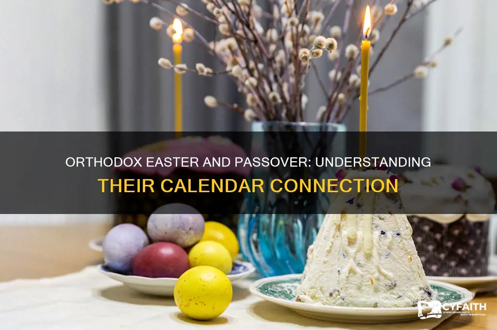 is orthodox easter always after passover