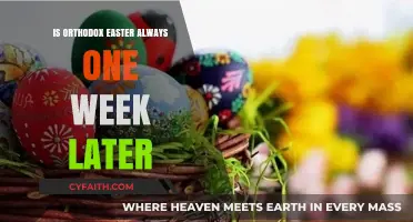 Orthodox Easter: Why It Often Falls One Week Later Than Western Easter