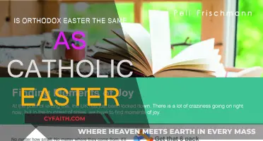 Why Orthodox and Catholic Easters Differ