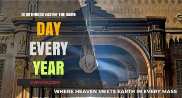 Orthodox Easter Date: Understanding Its Annual Calendar Variations