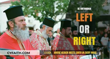 Is Orthodox Left or Right? Understanding Political and Religious Alignments