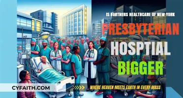 Comparing Partners Healthcare and New York Presbyterian Hospital: Size and Scale