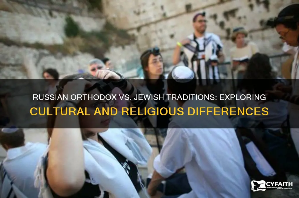 is russian orthodox jewish
