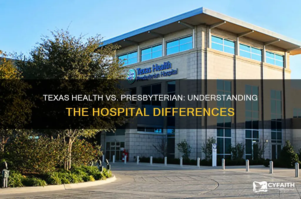 is texas health hospital the same as presbyterian