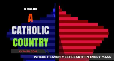 Exploring Thailand's Religious Landscape: Is Catholicism a Dominant Faith?
