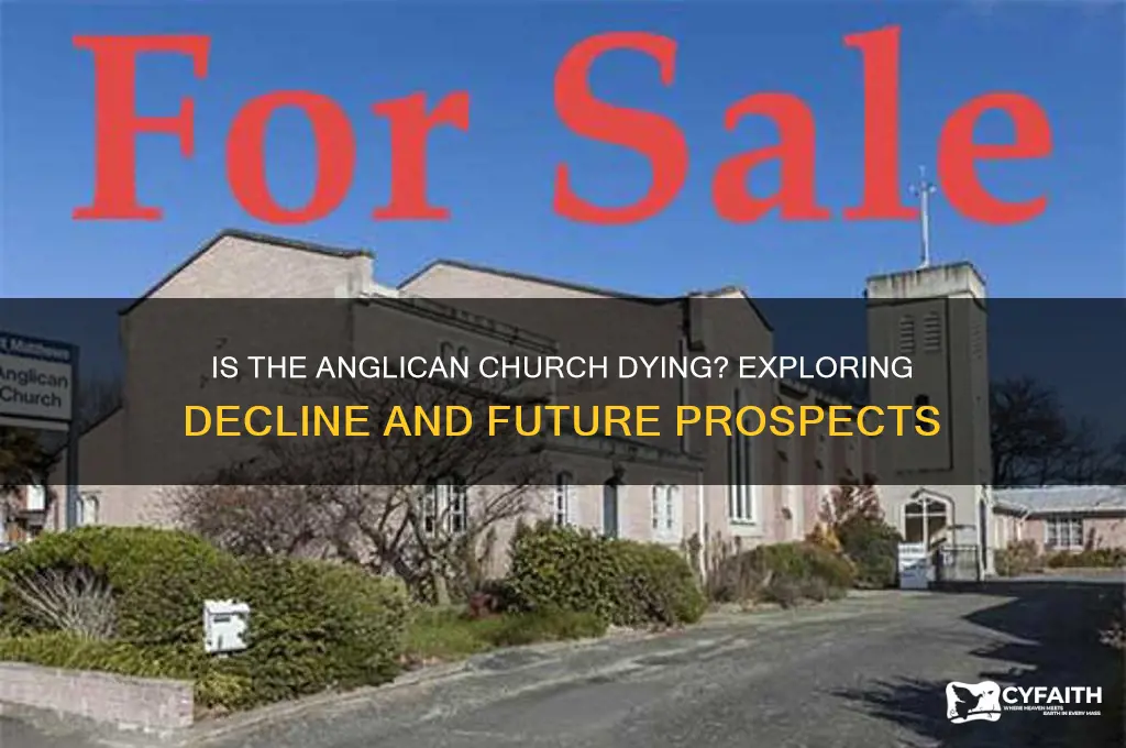 is the anglican church dying