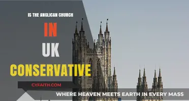 Is the Anglican Church in the UK Truly Conservative?
