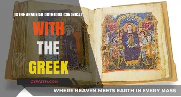 Arminian Orthodox vs. Greek Canon: A Comparative Theological Analysis
