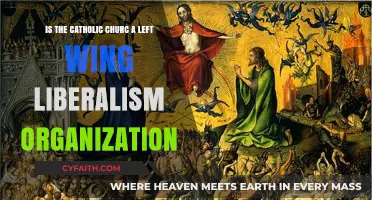 Is the Catholic Church Embracing Left-Wing Liberalism? A Critical Analysis