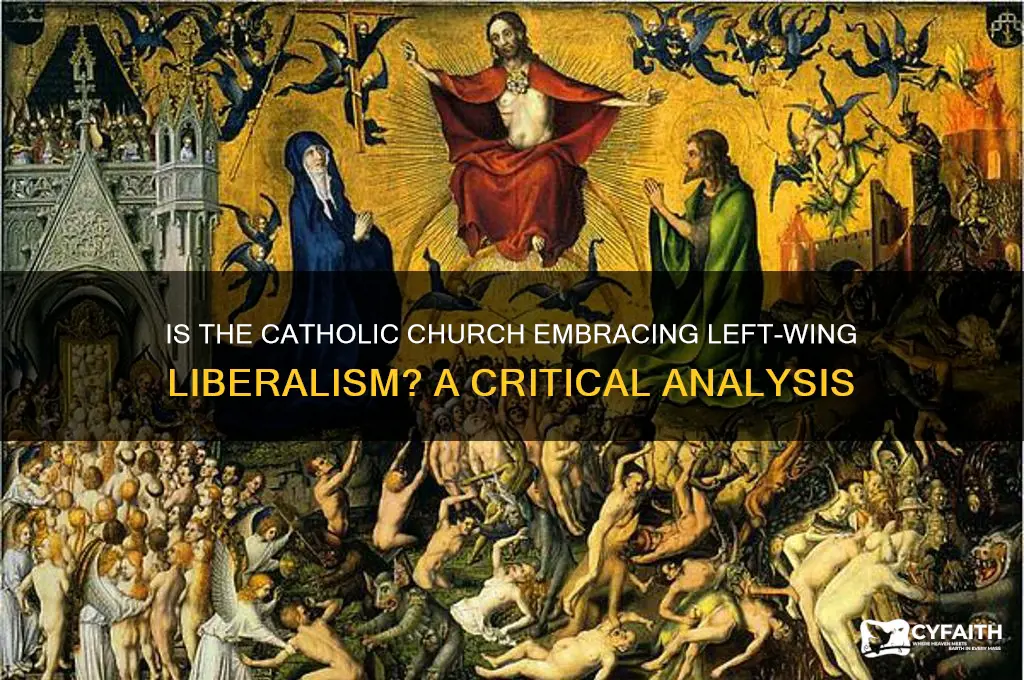 is the catholic churc a left wing liberalism organization