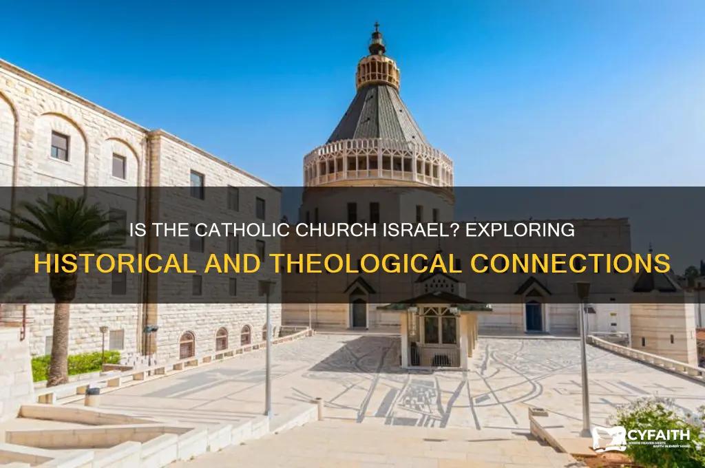 is the catholic churhc israel