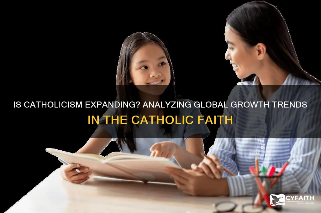 is the catholic faith growing