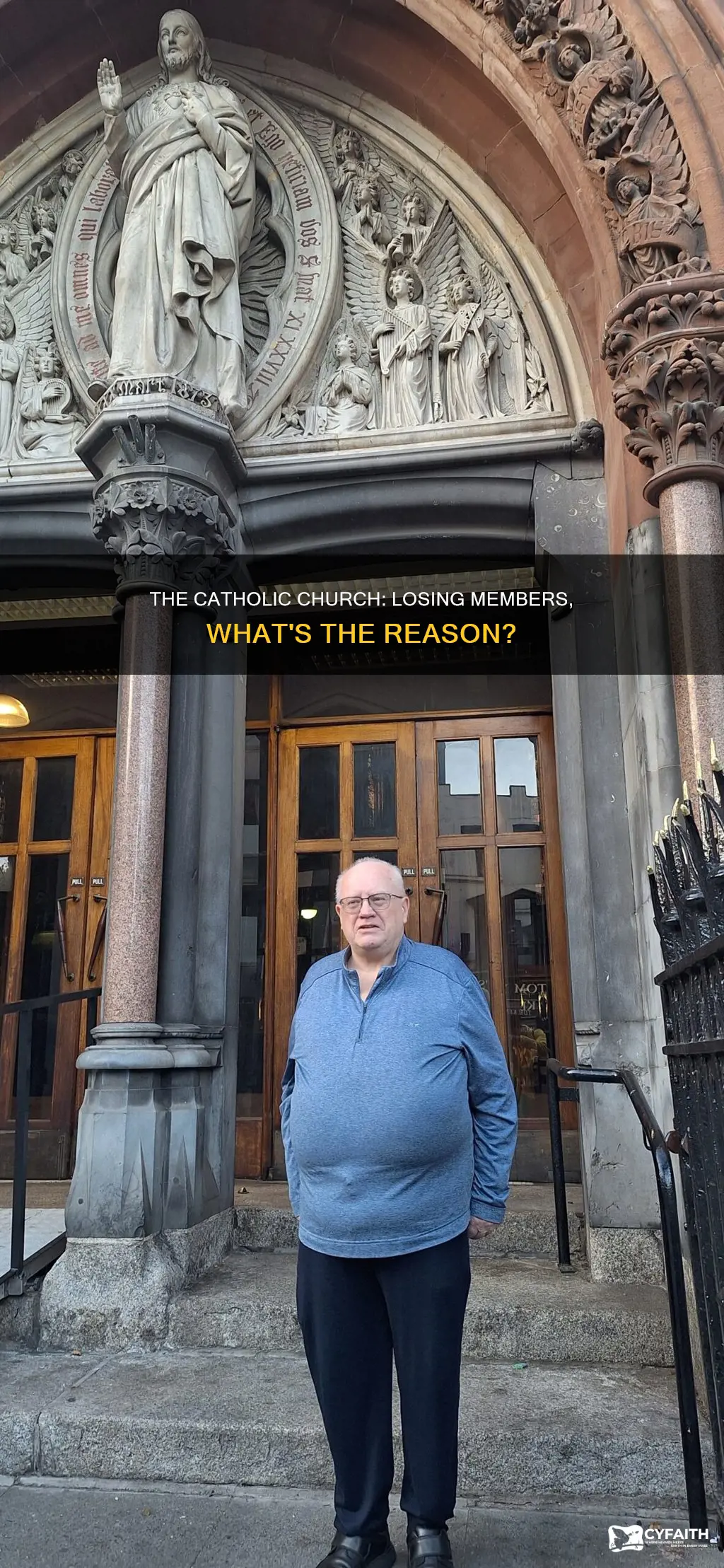 is the catholic religion losing members