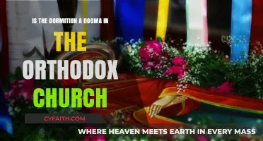 Is the Dormition a Dogma in the Orthodox Church?