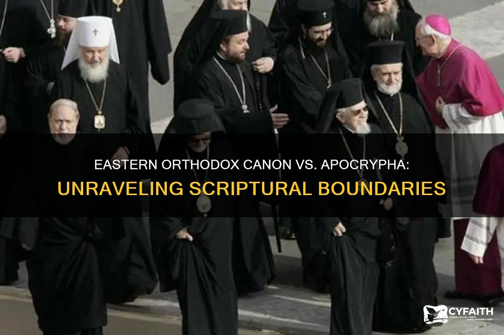 is the eastern orthodox canon apocrypha