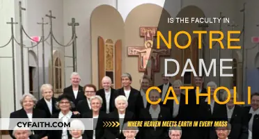 Notre Dame Faculty: Catholic or Not?