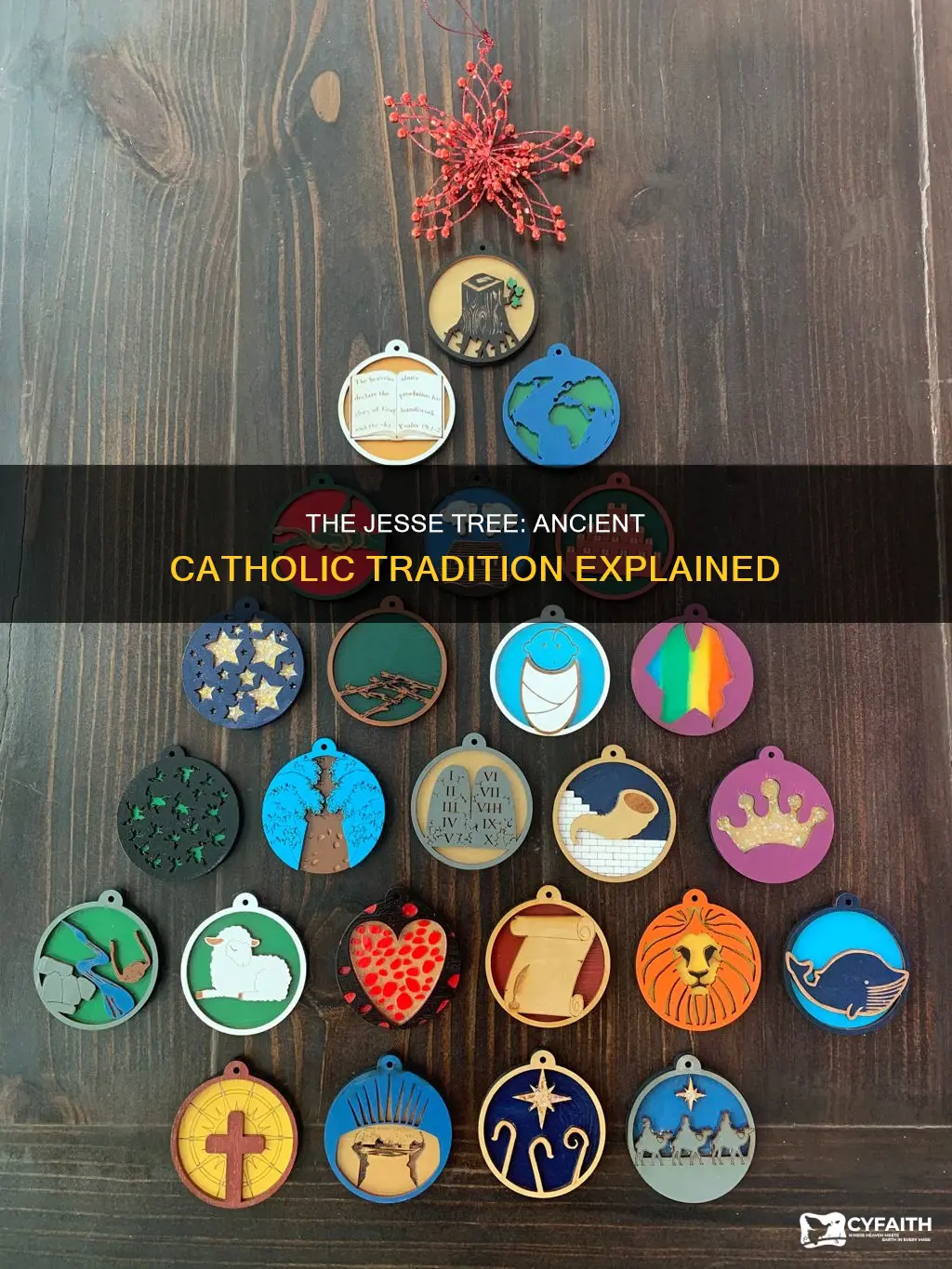 is the jesse tree a catholic tradition