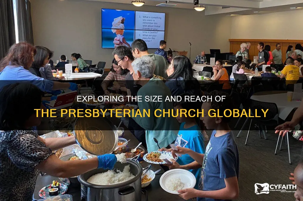 is the presbyterian church large