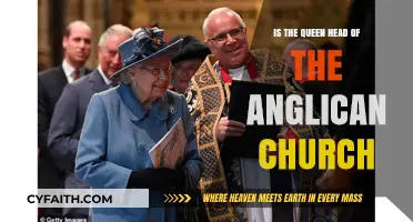 Is the Queen the Supreme Governor of the Anglican Church?