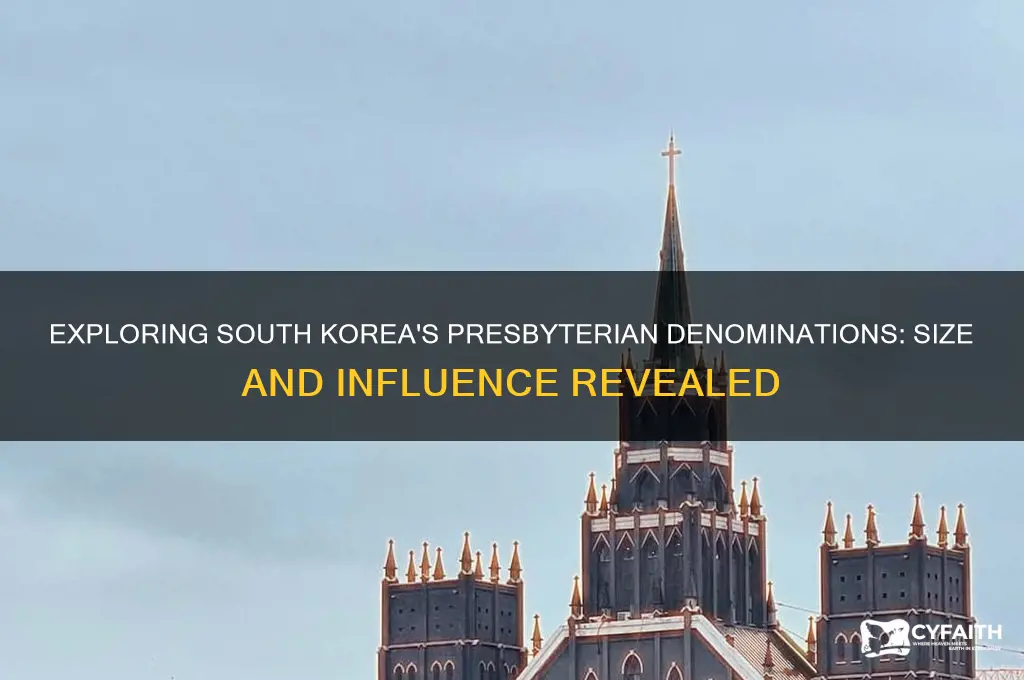 is there a large presbyterian denomination in south korea