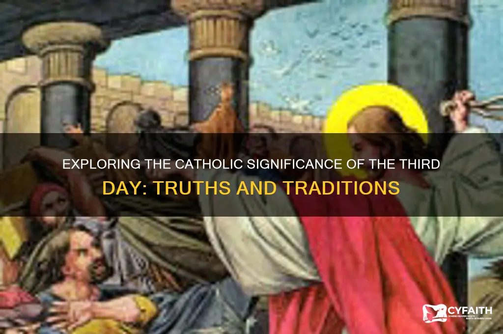 is third day catholic