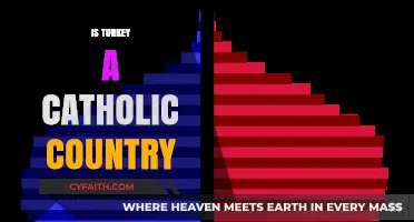 Is Turkey Catholic? Exploring Religion in a Predominantly Muslim Nation