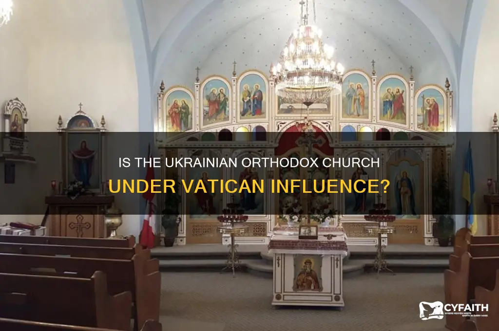 is ukranian orthodox church under vatican