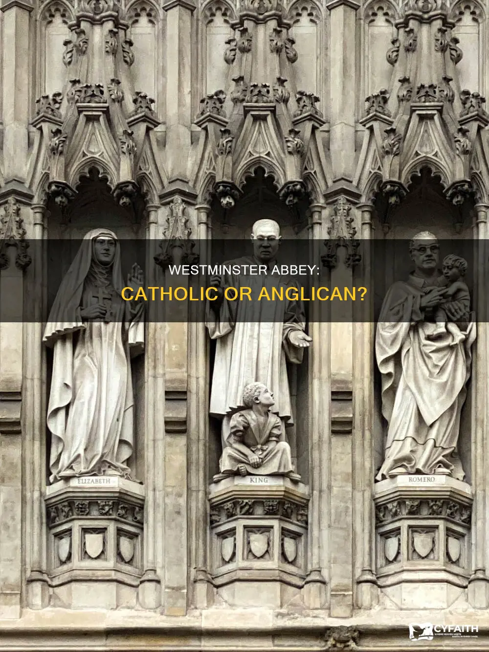 is westminster abbey part of the catholics
