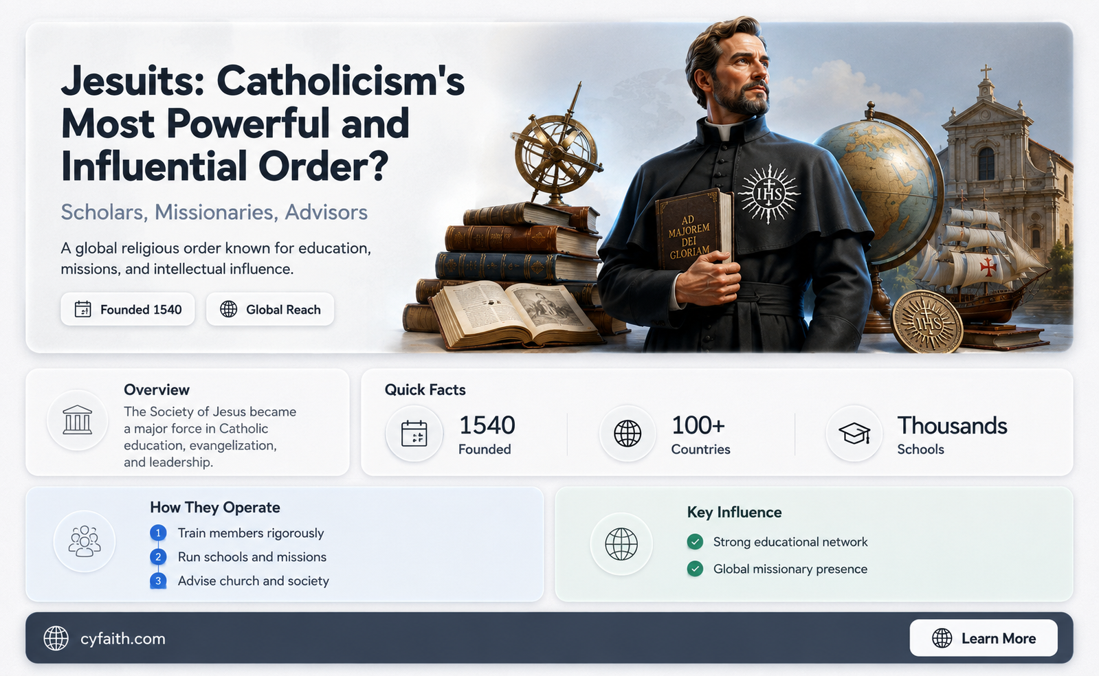 are jesuits the most powerful order of catholics