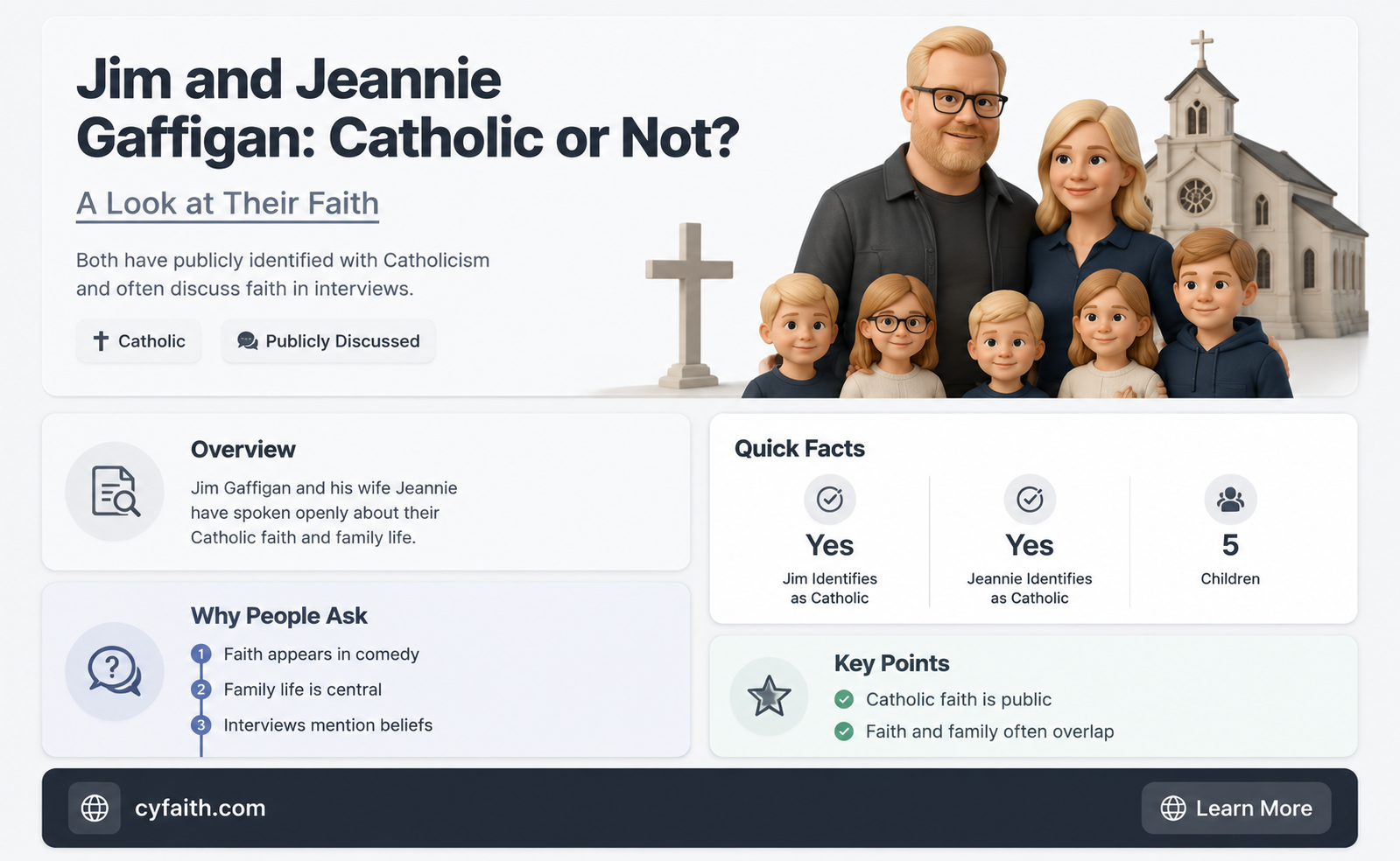 are jim and jenie gaffagan catholic